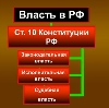 Органы власти в Котовске